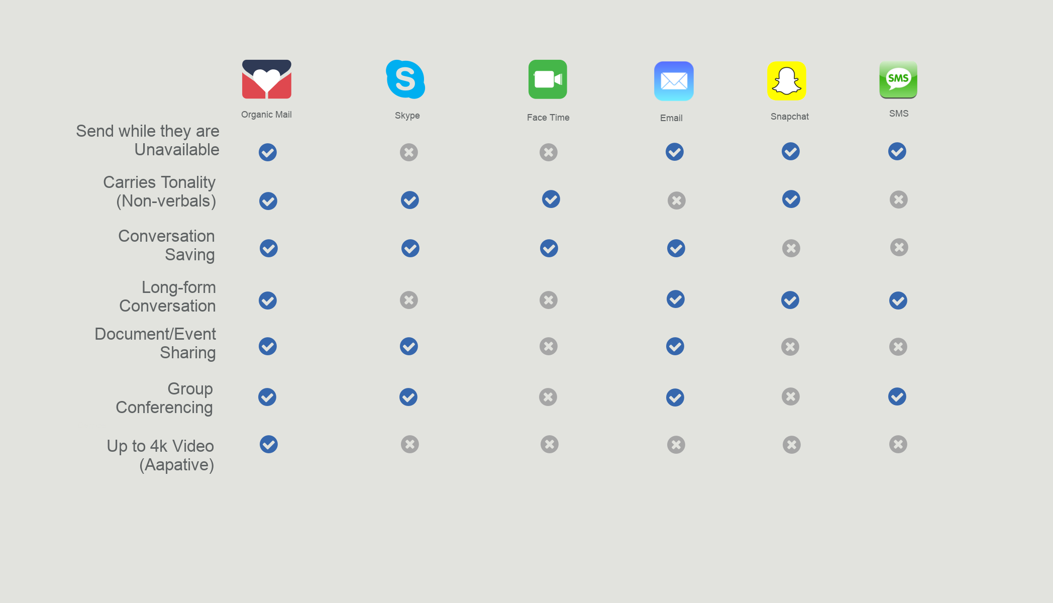 15b%20Feature%20Comparison%20%28IndieGoGo2%29